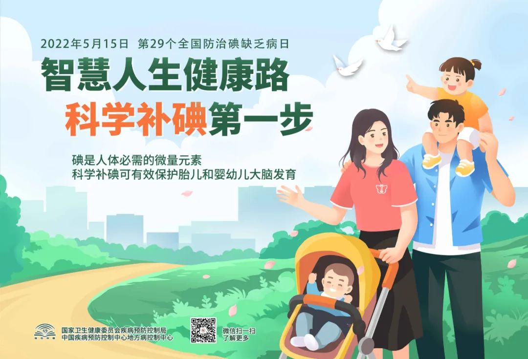 科普干貨丨堅持“食鹽加碘”，防治碘缺乏病！