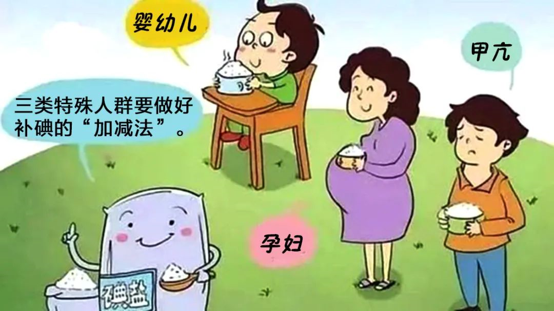 科普干貨丨堅持“食鹽加碘”，防治碘缺乏病！