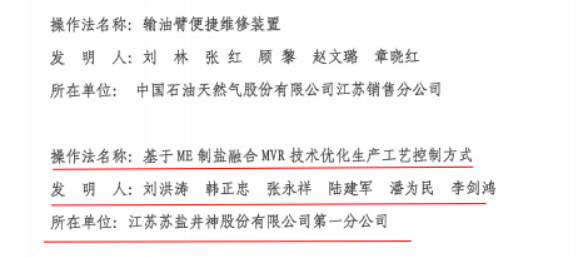 蘇鹽集團職工創新成果入選省部屬企業職工十大先進操作法 蘇鹽集團職工創新成果入選省部屬企業職工十大先進操作法